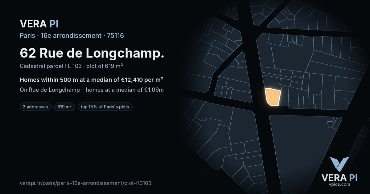 62 Rue de Longchamp, 16e arrondissement at night – the plot lit, the parcels around coloured by the prices near them