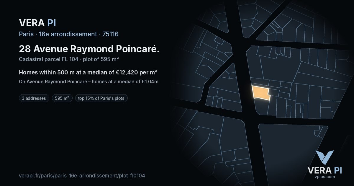 28 Avenue Raymond Poincaré, 16e arrondissement at night – the plot lit, the parcels around coloured by the prices near them