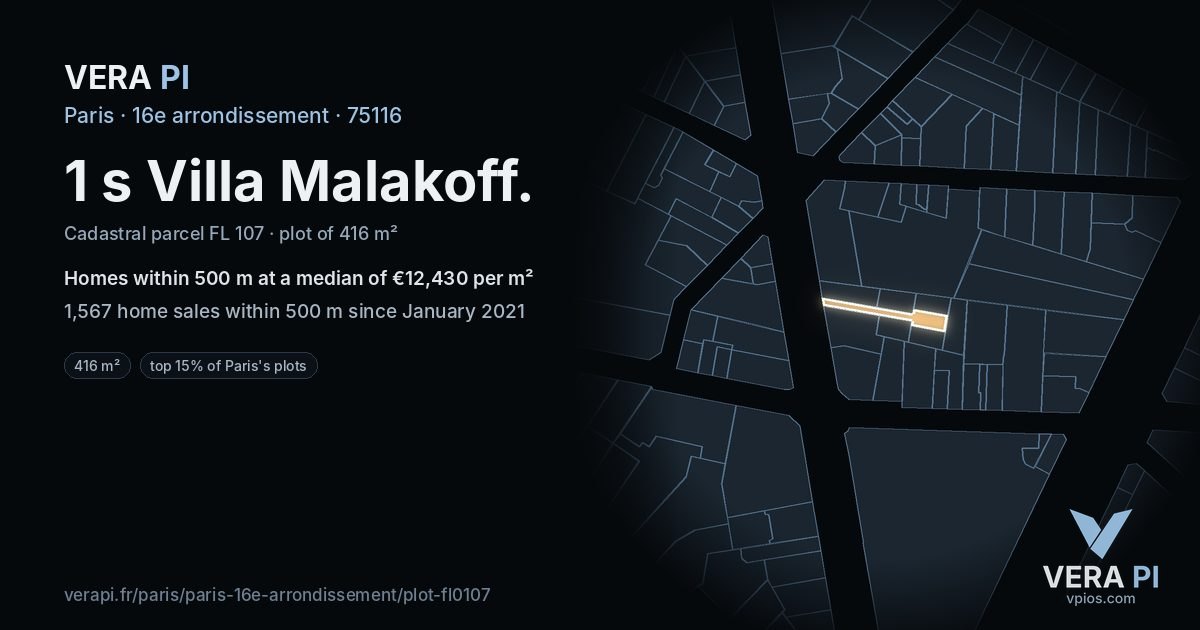 1 s Villa Malakoff, 16e arrondissement at night – the plot lit, the parcels around coloured by the prices near them