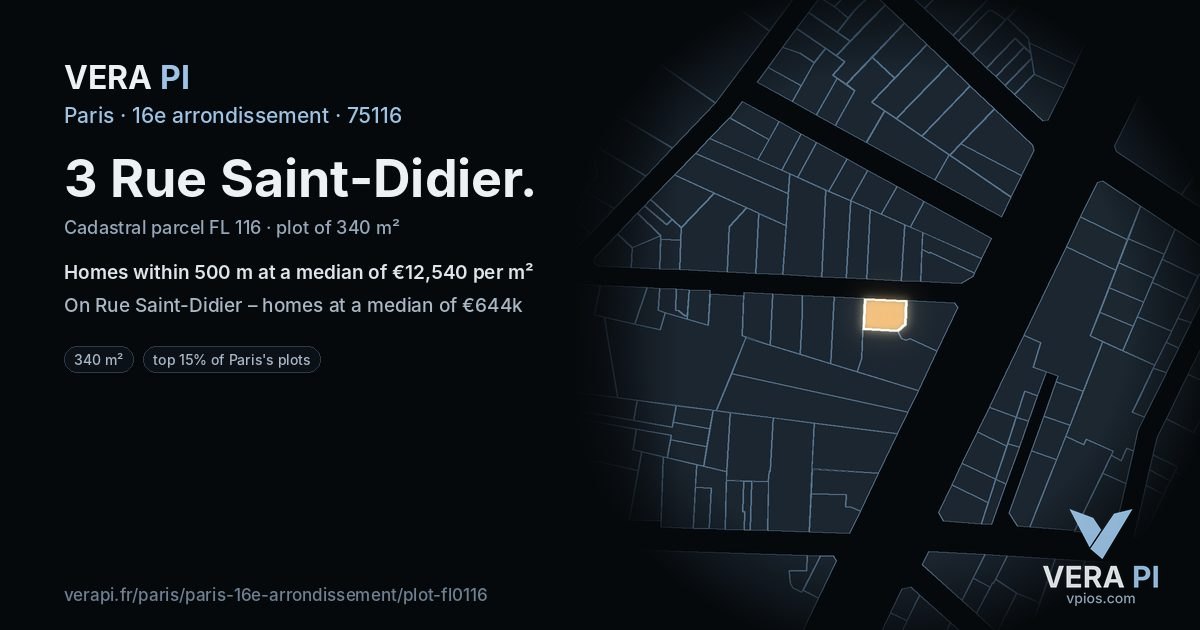 3 Rue Saint-Didier, 16e arrondissement at night – the plot lit, the parcels around coloured by the prices near them