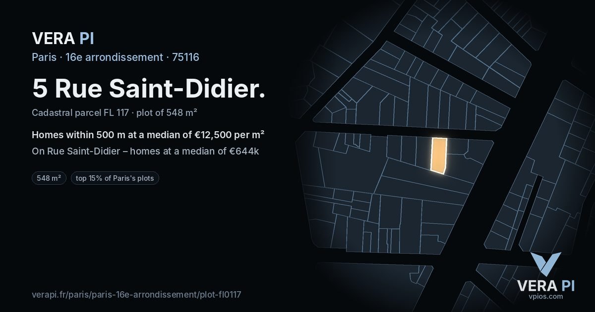 5 Rue Saint-Didier, 16e arrondissement at night – the plot lit, the parcels around coloured by the prices near them