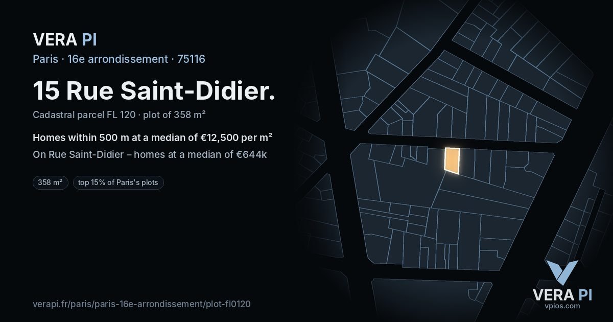 15 Rue Saint-Didier, 16e arrondissement at night – the plot lit, the parcels around coloured by the prices near them