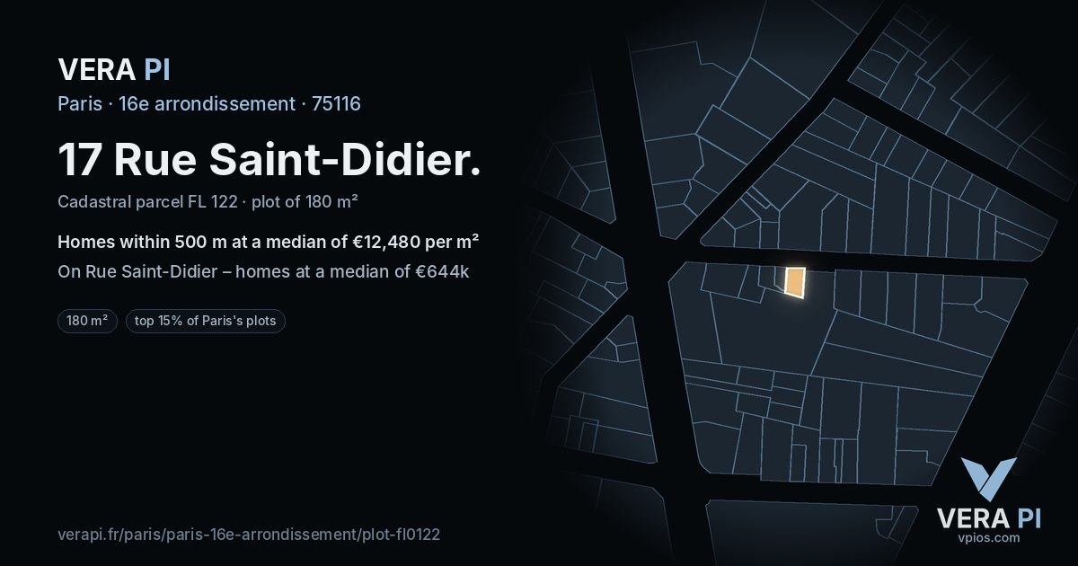 17 Rue Saint-Didier, 16e arrondissement at night – the plot lit, the parcels around coloured by the prices near them