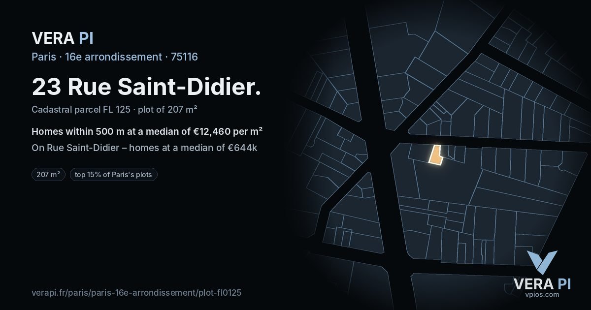 23 Rue Saint-Didier, 16e arrondissement at night – the plot lit, the parcels around coloured by the prices near them