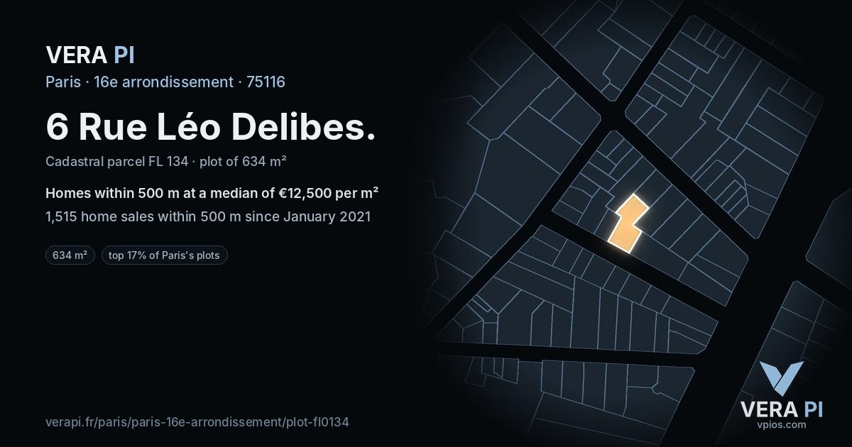6 Rue Léo Delibes, 16e arrondissement at night – the plot lit, the parcels around coloured by the prices near them