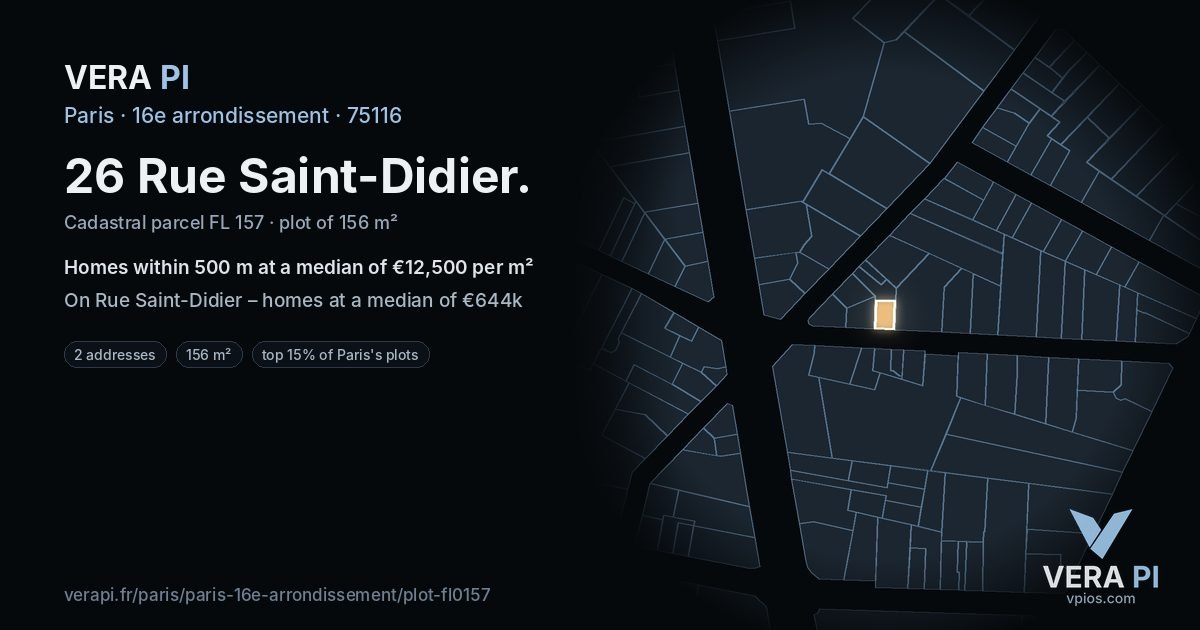 26 Rue Saint-Didier, 16e arrondissement at night – the plot lit, the parcels around coloured by the prices near them