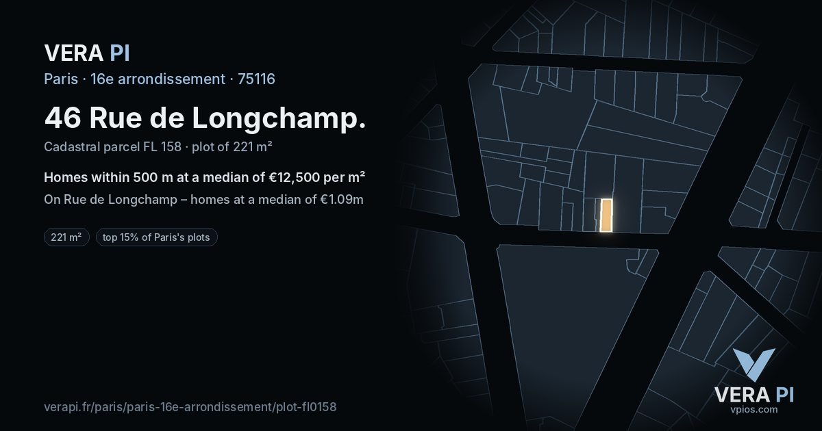 46 Rue de Longchamp, 16e arrondissement at night – the plot lit, the parcels around coloured by the prices near them