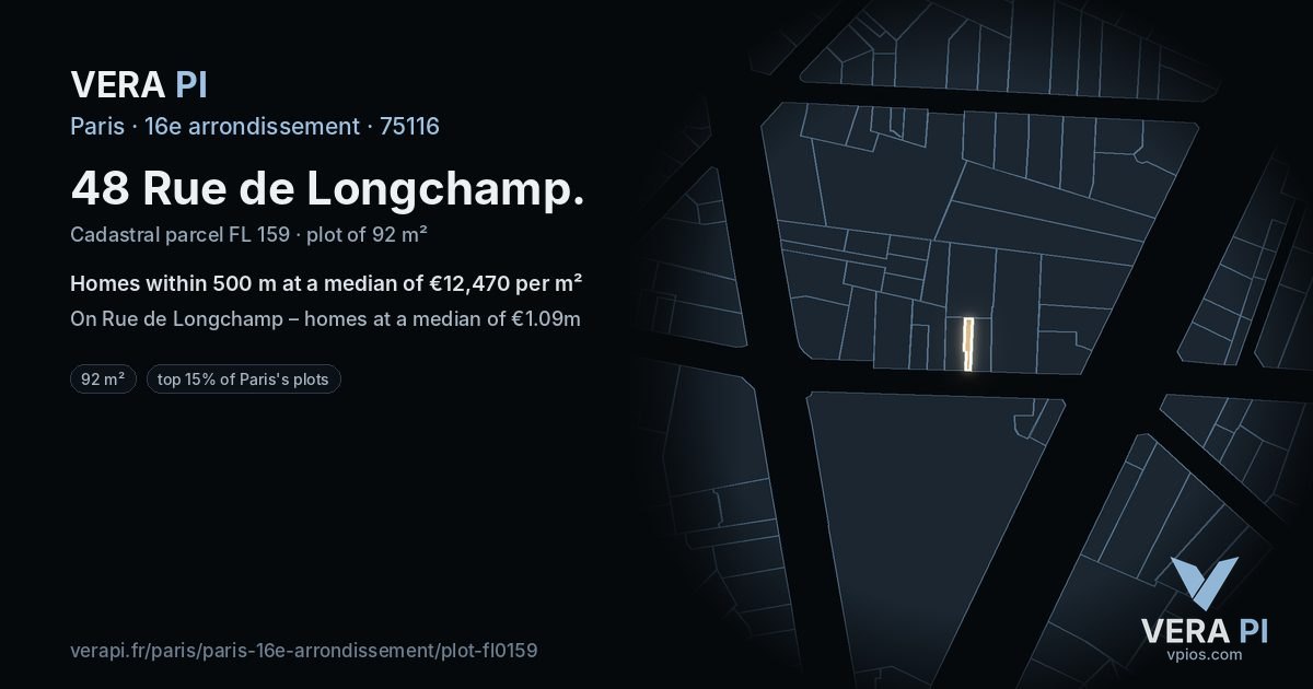 48 Rue de Longchamp, 16e arrondissement at night – the plot lit, the parcels around coloured by the prices near them