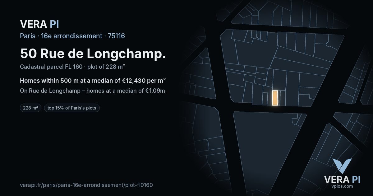 50 Rue de Longchamp, 16e arrondissement at night – the plot lit, the parcels around coloured by the prices near them