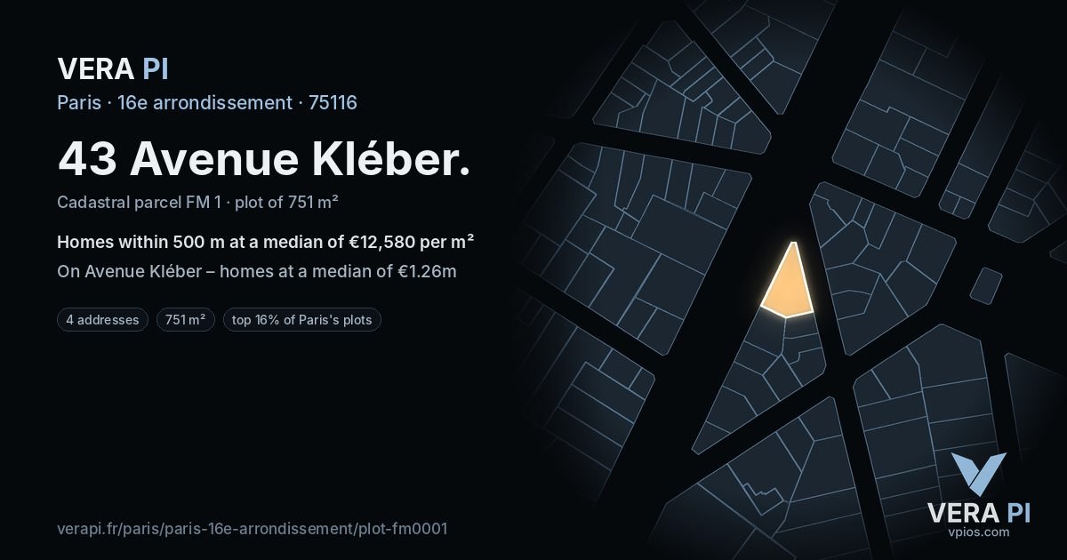 43 Avenue Kléber, 16e arrondissement at night – the plot lit, the parcels around coloured by the prices near them