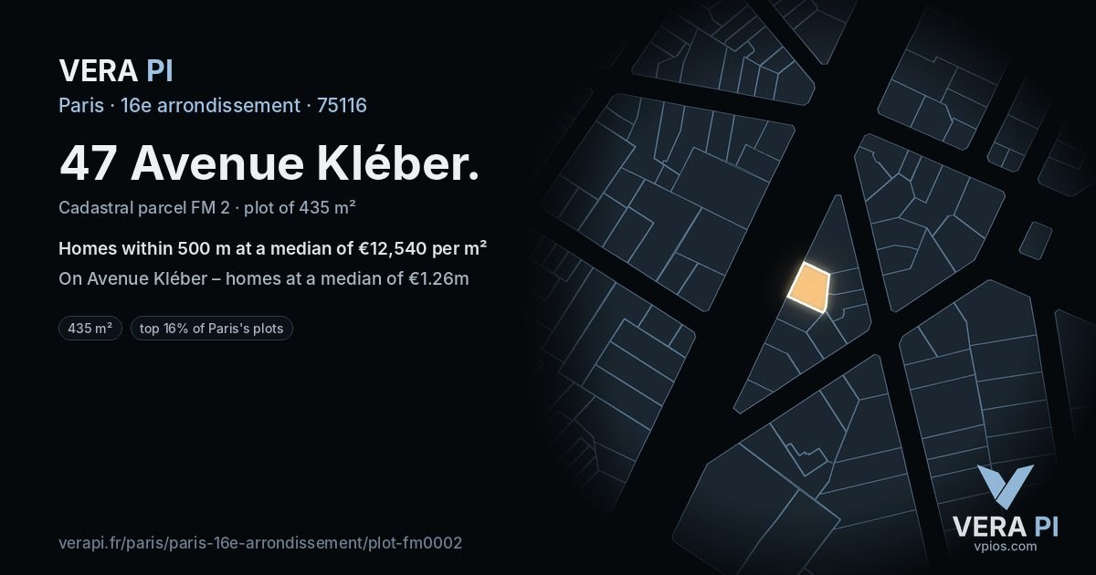 47 Avenue Kléber, 16e arrondissement at night – the plot lit, the parcels around coloured by the prices near them