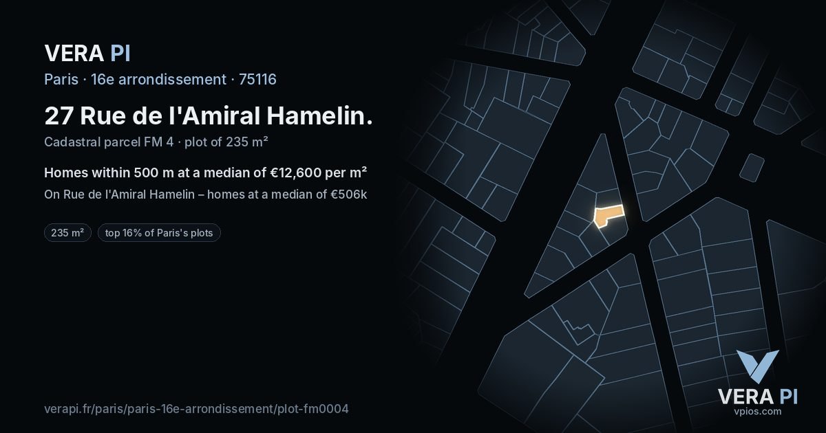 27 Rue de l'Amiral Hamelin, 16e arrondissement at night – the plot lit, the parcels around coloured by the prices near them