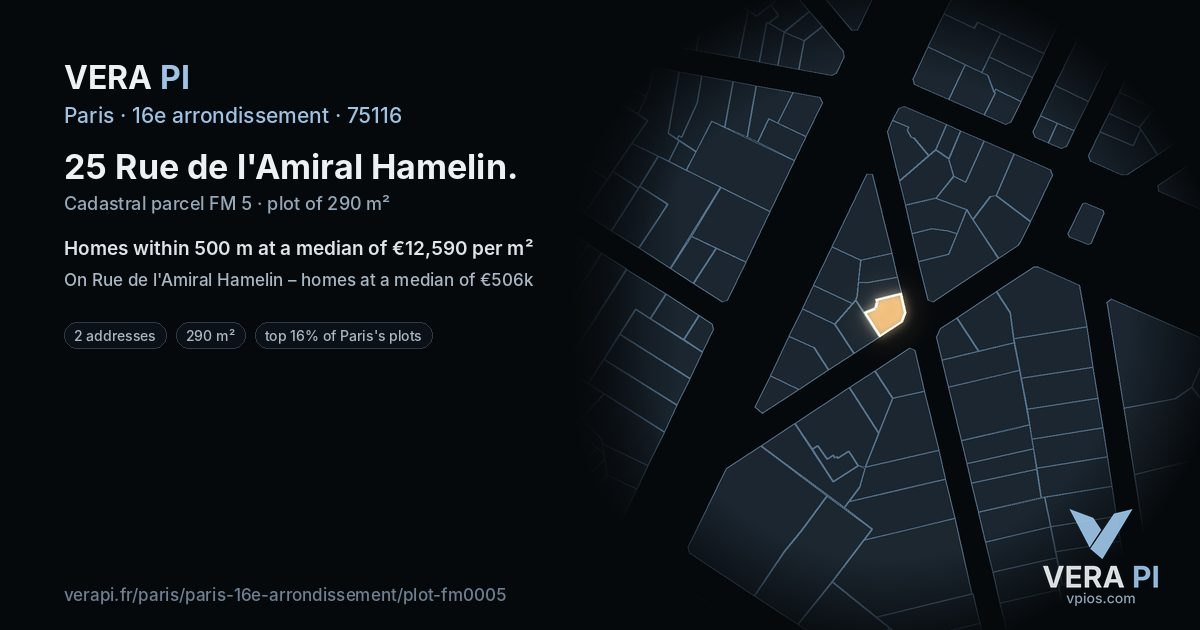 25 Rue de l'Amiral Hamelin, 16e arrondissement at night – the plot lit, the parcels around coloured by the prices near them
