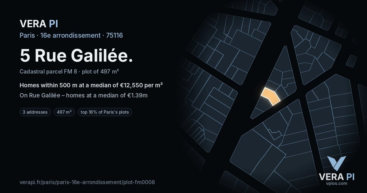5 Rue Galilée, 16e arrondissement at night – the plot lit, the parcels around coloured by the prices near them