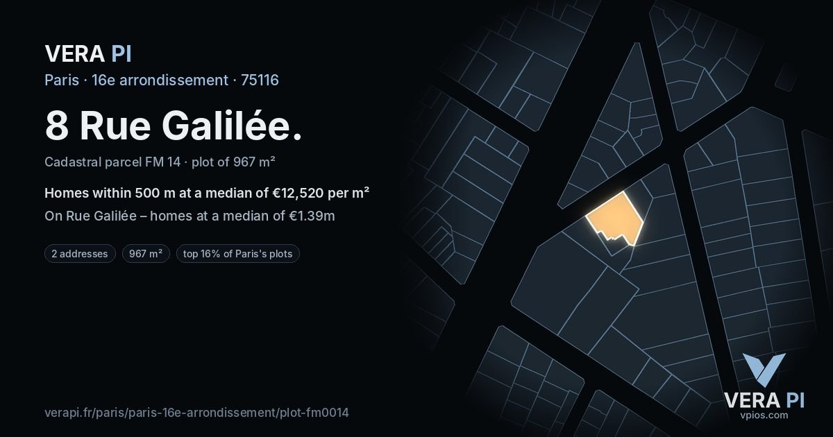 8 Rue Galilée, 16e arrondissement at night – the plot lit, the parcels around coloured by the prices near them