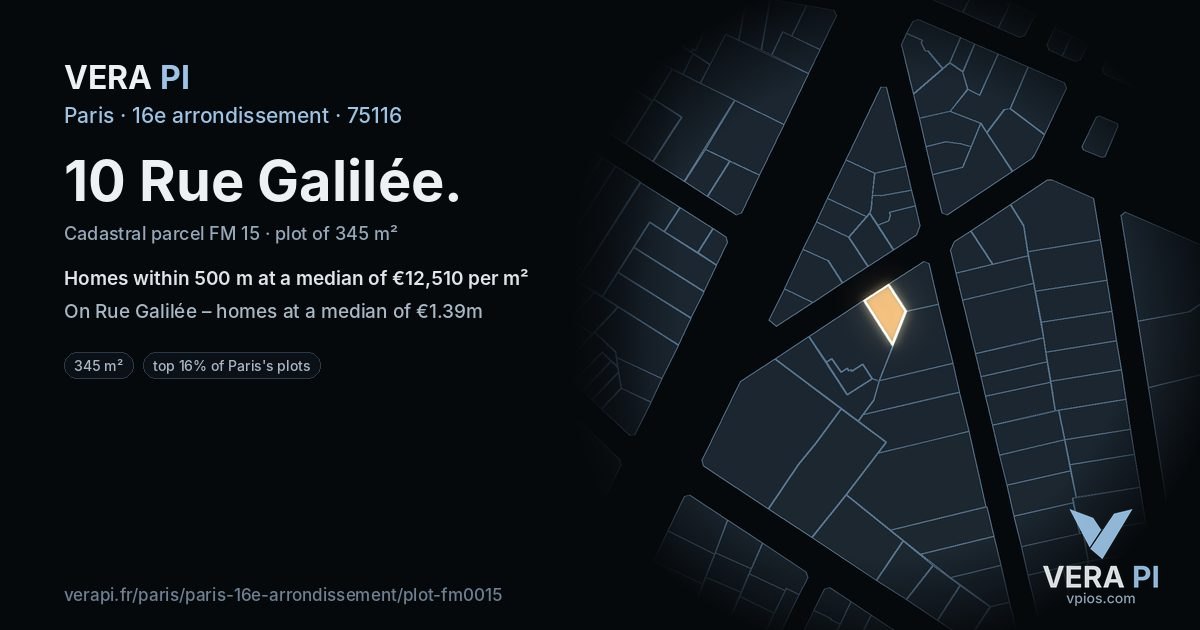 10 Rue Galilée, 16e arrondissement at night – the plot lit, the parcels around coloured by the prices near them