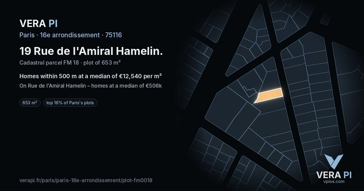 19 Rue de l'Amiral Hamelin, 16e arrondissement at night – the plot lit, the parcels around coloured by the prices near them