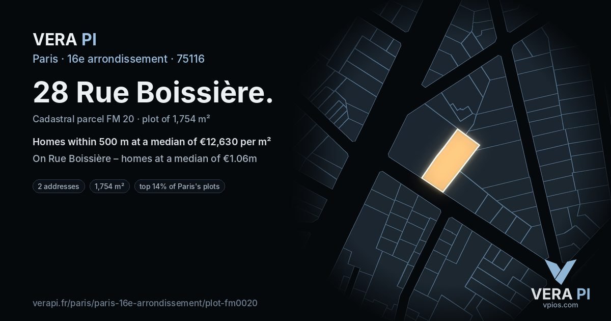28 Rue Boissière, 16e arrondissement at night – the plot lit, the parcels around coloured by the prices near them