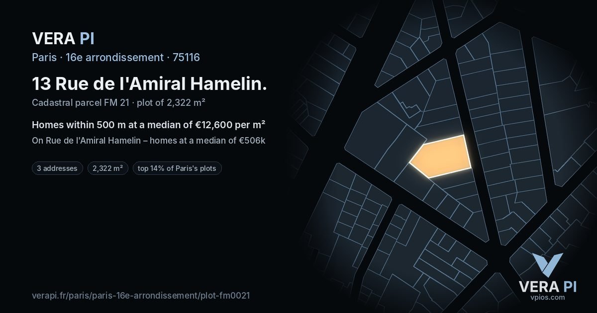 13 Rue de l'Amiral Hamelin, 16e arrondissement at night – the plot lit, the parcels around coloured by the prices near them