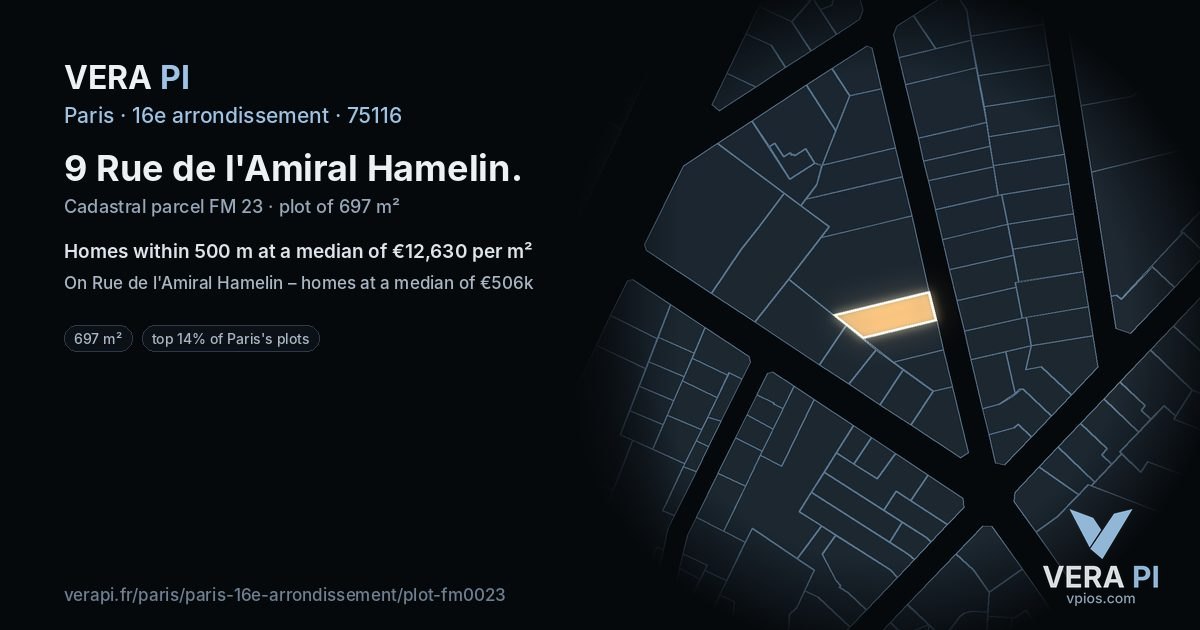 9 Rue de l'Amiral Hamelin, 16e arrondissement at night – the plot lit, the parcels around coloured by the prices near them