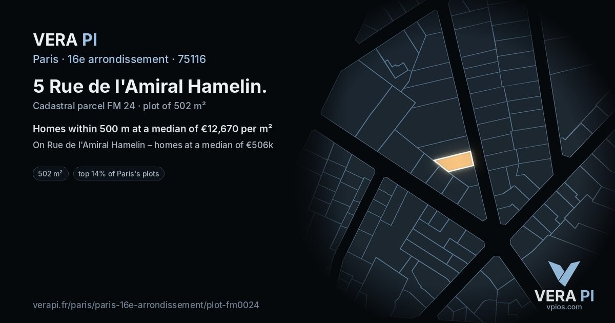 5 Rue de l'Amiral Hamelin, 16e arrondissement at night – the plot lit, the parcels around coloured by the prices near them