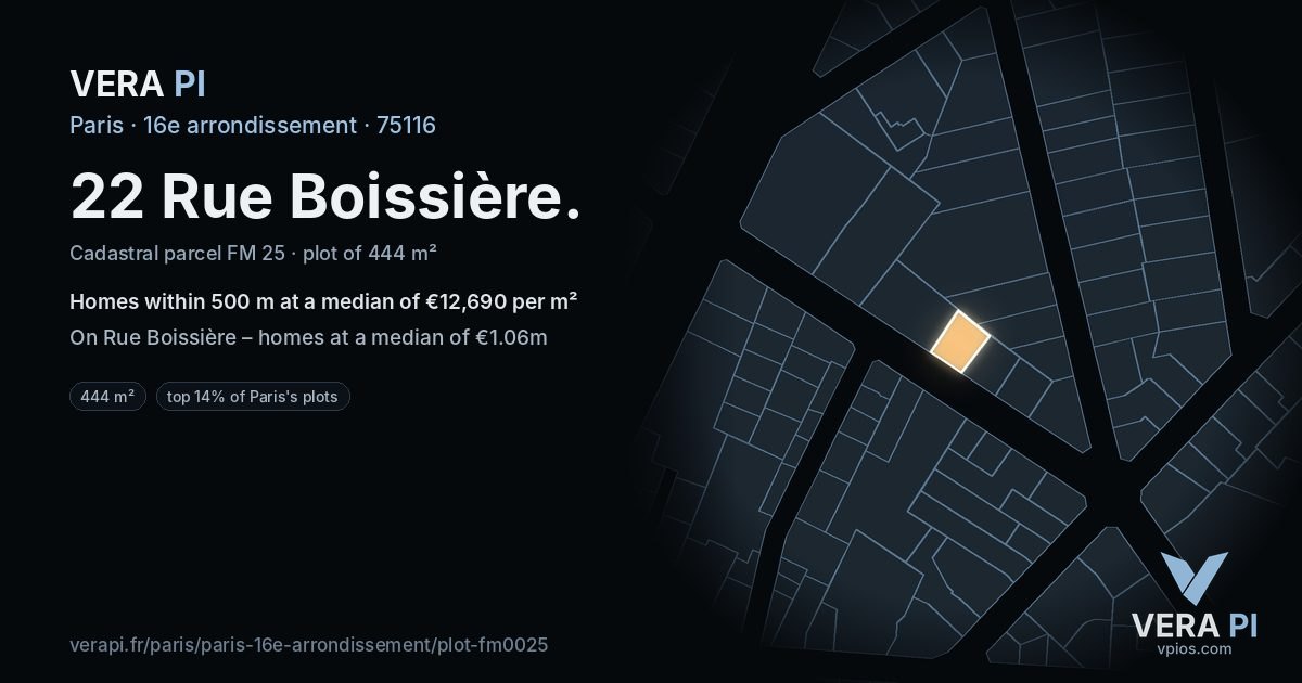 22 Rue Boissière, 16e arrondissement at night – the plot lit, the parcels around coloured by the prices near them