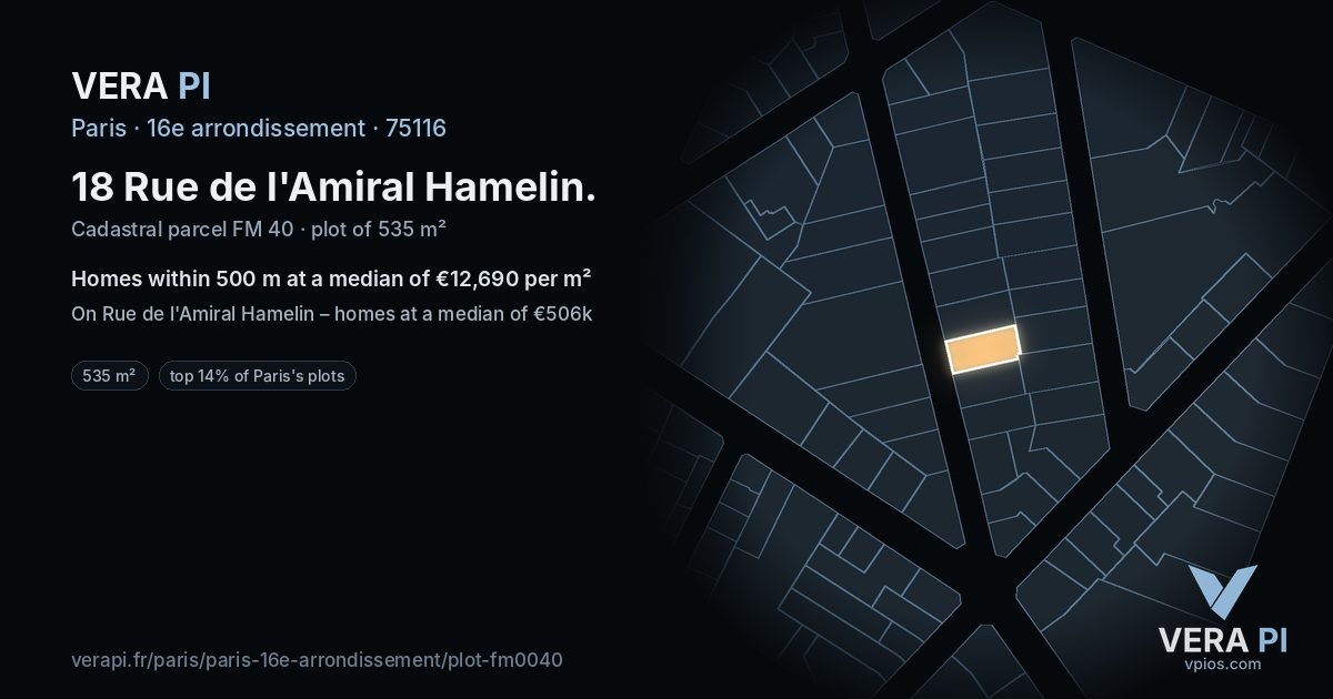 18 Rue de l'Amiral Hamelin, 16e arrondissement at night – the plot lit, the parcels around coloured by the prices near them