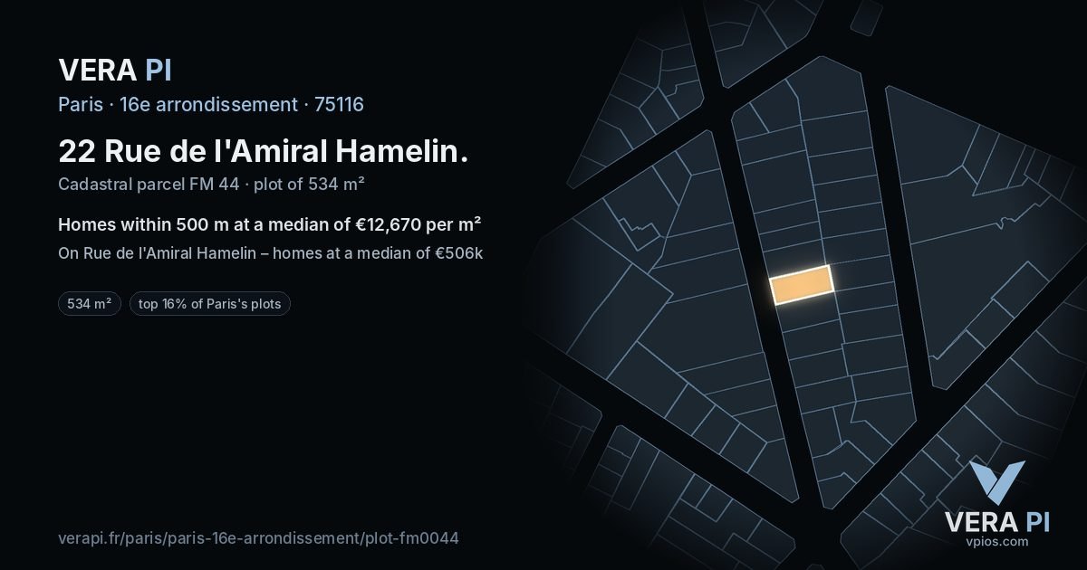 22 Rue de l'Amiral Hamelin, 16e arrondissement at night – the plot lit, the parcels around coloured by the prices near them