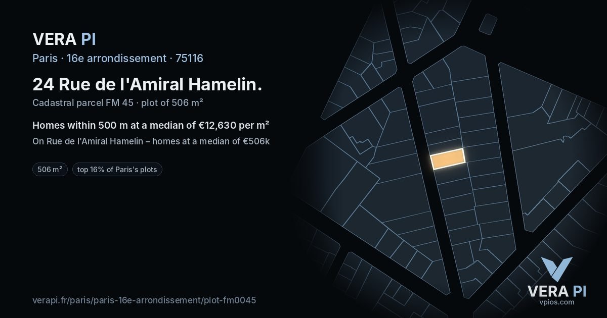 24 Rue de l'Amiral Hamelin, 16e arrondissement at night – the plot lit, the parcels around coloured by the prices near them