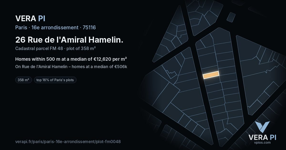 26 Rue de l'Amiral Hamelin, 16e arrondissement at night – the plot lit, the parcels around coloured by the prices near them