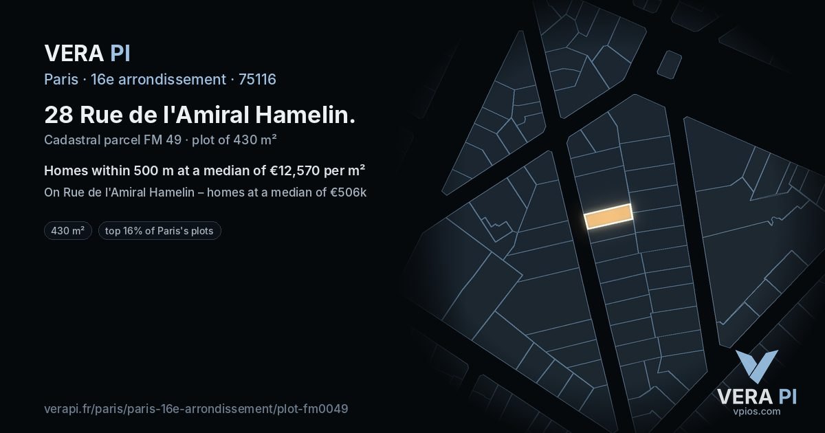 28 Rue de l'Amiral Hamelin, 16e arrondissement at night – the plot lit, the parcels around coloured by the prices near them