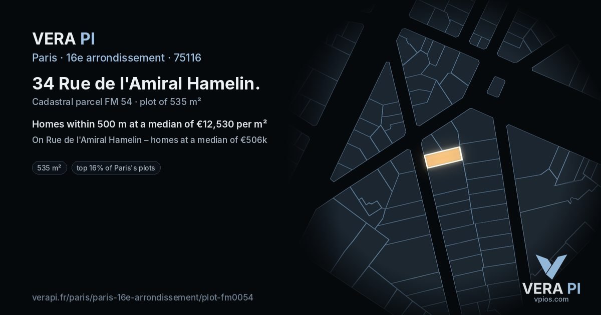 34 Rue de l'Amiral Hamelin, 16e arrondissement at night – the plot lit, the parcels around coloured by the prices near them