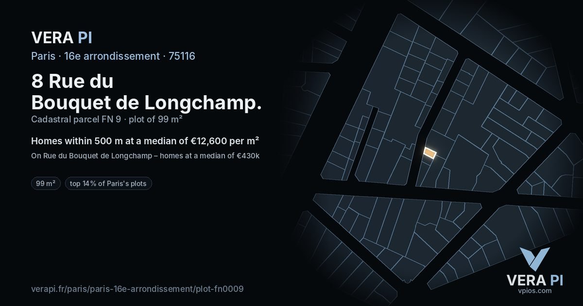 8 Rue du Bouquet de Longchamp, 16e arrondissement at night – the plot lit, the parcels around coloured by the prices near them