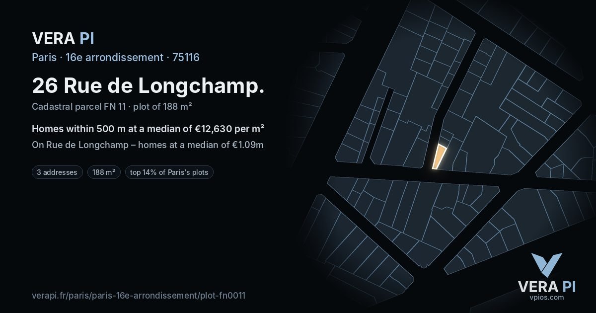 26 Rue de Longchamp, 16e arrondissement at night – the plot lit, the parcels around coloured by the prices near them