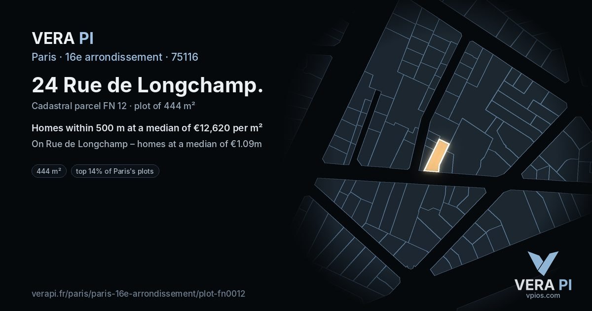 24 Rue de Longchamp, 16e arrondissement at night – the plot lit, the parcels around coloured by the prices near them