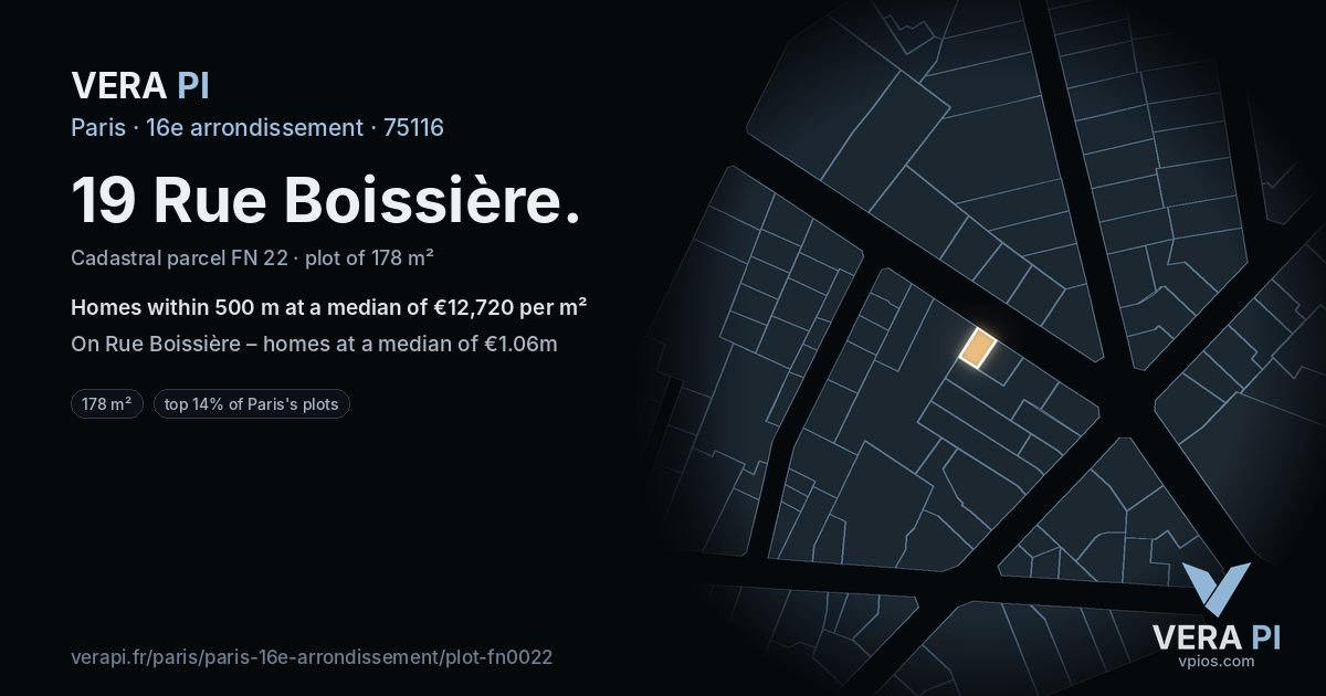 19 Rue Boissière, 16e arrondissement at night – the plot lit, the parcels around coloured by the prices near them