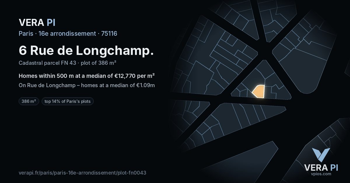 6 Rue de Longchamp, 16e arrondissement at night – the plot lit, the parcels around coloured by the prices near them
