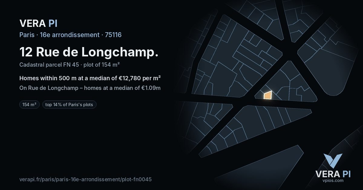 12 Rue de Longchamp, 16e arrondissement at night – the plot lit, the parcels around coloured by the prices near them