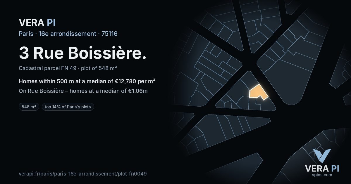3 Rue Boissière, 16e arrondissement at night – the plot lit, the parcels around coloured by the prices near them