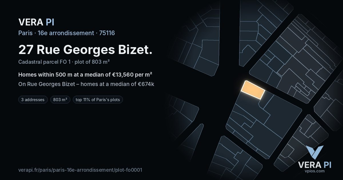 27 Rue Georges Bizet, 16e arrondissement at night – the plot lit, the parcels around coloured by the prices near them