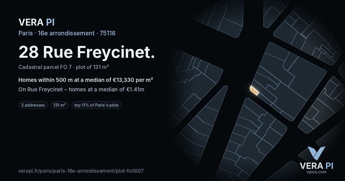 28 Rue Freycinet, 16e arrondissement at night – the plot lit, the parcels around coloured by the prices near them