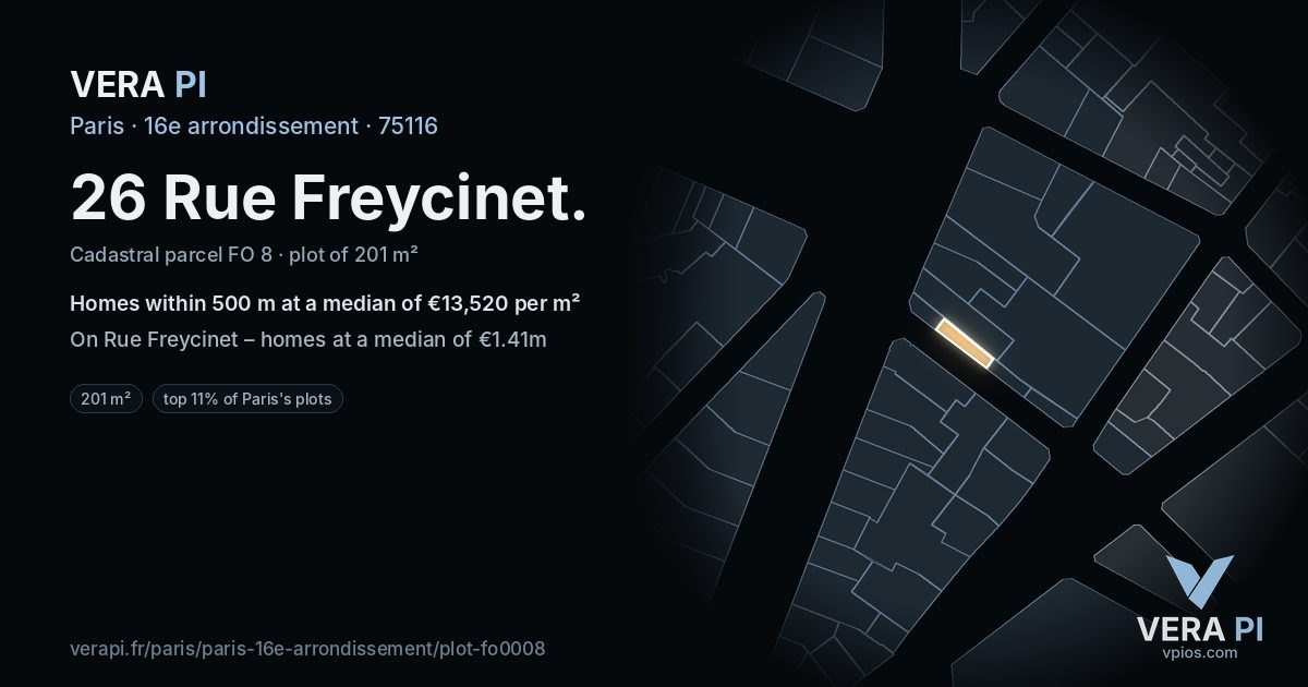 26 Rue Freycinet, 16e arrondissement at night – the plot lit, the parcels around coloured by the prices near them