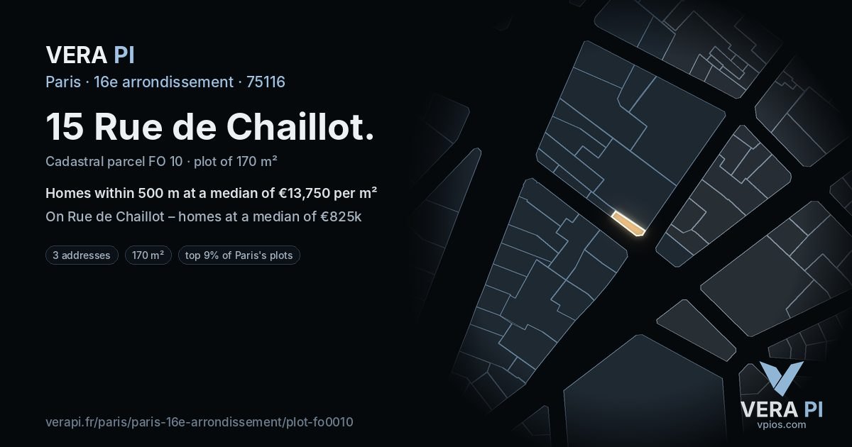 15 Rue de Chaillot, 16e arrondissement at night – the plot lit, the parcels around coloured by the prices near them