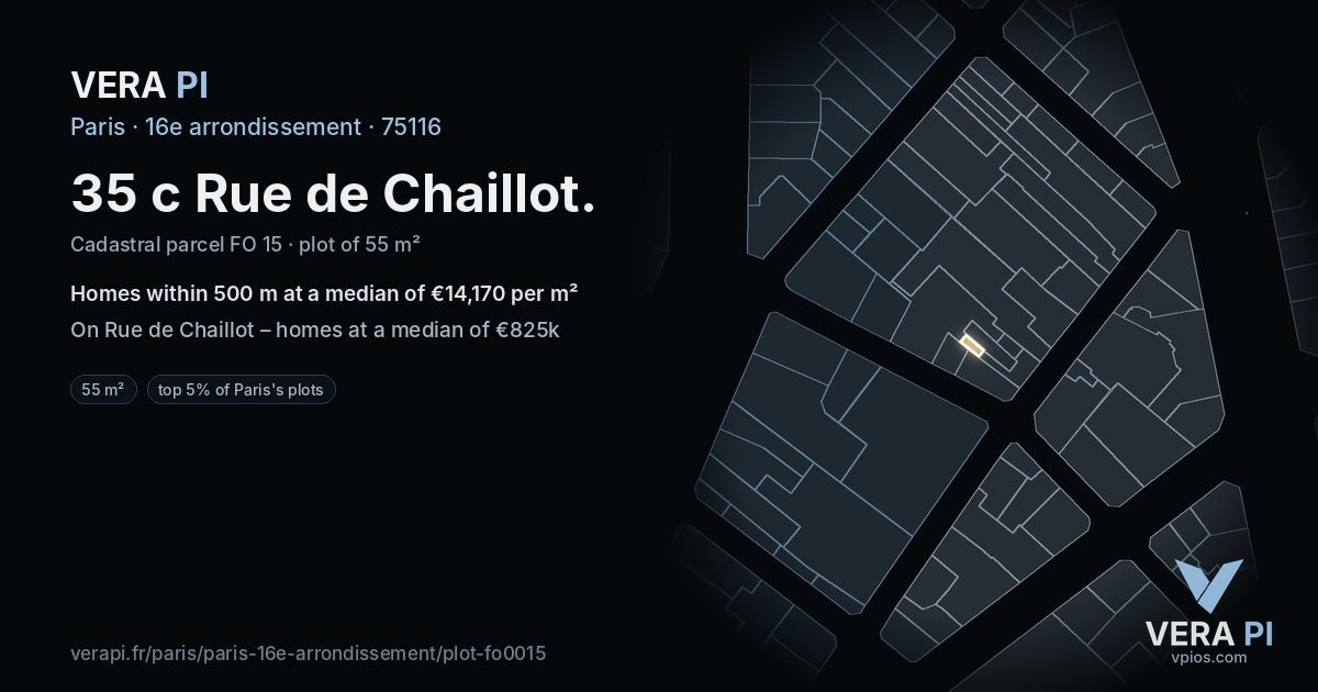 35 c Rue de Chaillot, 16e arrondissement at night – the plot lit, the parcels around coloured by the prices near them