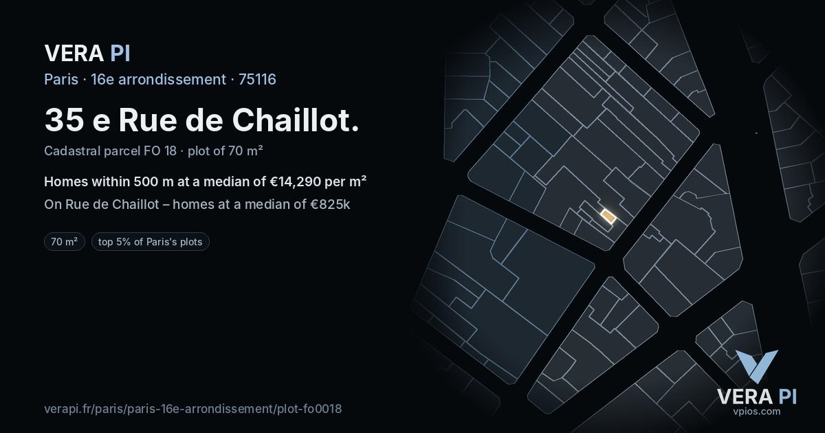 35 e Rue de Chaillot, 16e arrondissement at night – the plot lit, the parcels around coloured by the prices near them