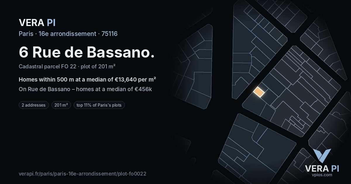 6 Rue de Bassano, 16e arrondissement at night – the plot lit, the parcels around coloured by the prices near them