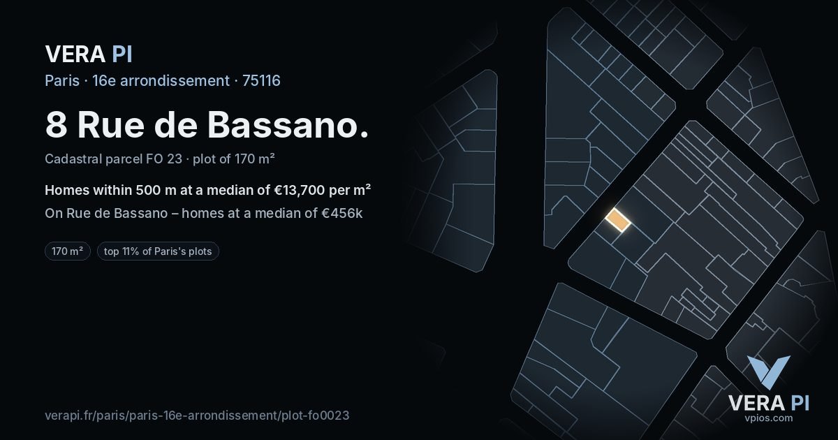 8 Rue de Bassano, 16e arrondissement at night – the plot lit, the parcels around coloured by the prices near them