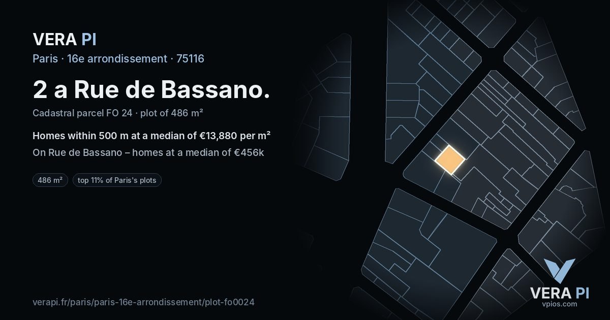 2 a Rue de Bassano, 16e arrondissement at night – the plot lit, the parcels around coloured by the prices near them