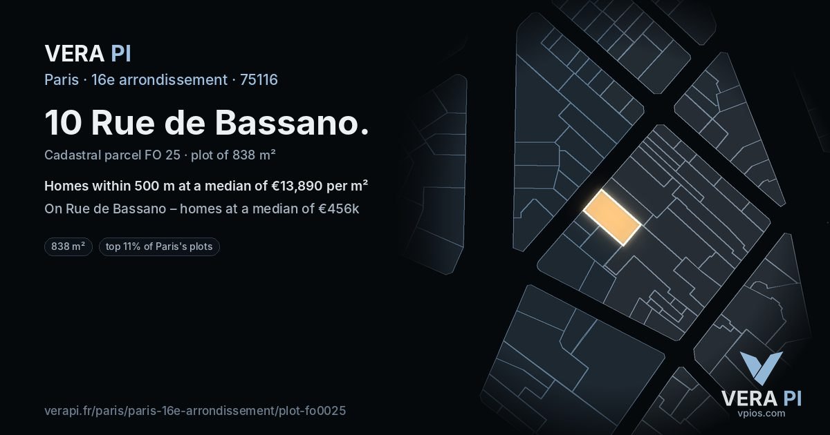 10 Rue de Bassano, 16e arrondissement at night – the plot lit, the parcels around coloured by the prices near them