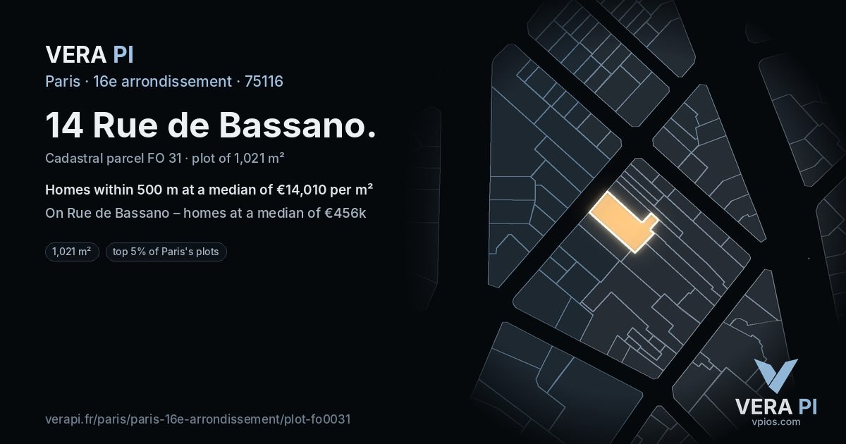 14 Rue de Bassano, 16e arrondissement at night – the plot lit, the parcels around coloured by the prices near them